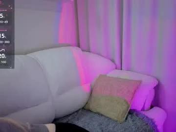 koketka19 — Ticket Show: Cum show (70 tokens)