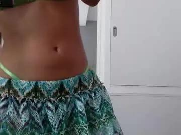 minikunis on Chaturbate 