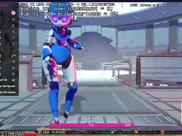 zonetron — zoneTron_Stream.SetActive(true); #hentai #anime #lovense #anal #shy