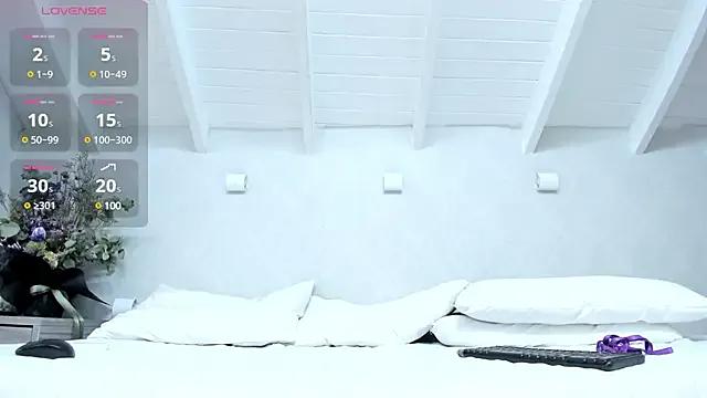 Princesita_Sofia_ — open pussy and play fingers