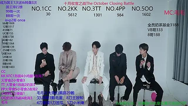 sweetboys666 on StripChat 