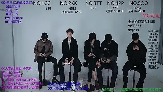 sweetboys666 — Freechat on StripChat