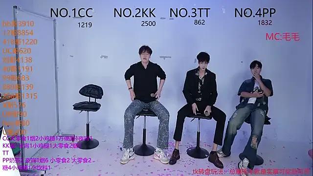 sweetboys666 on StripChat 