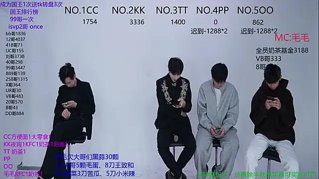 sweetboys666 on StripChat 